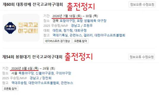 배재고, 전국대회 6개월간 참가 금지