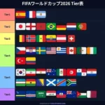 양심 없는 일본 축구