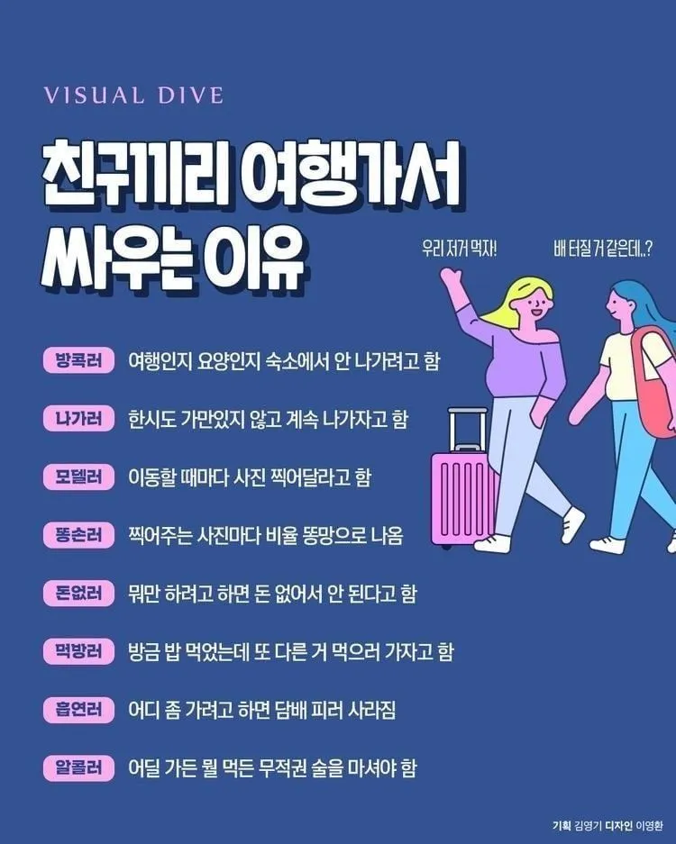 여행 함께 가고 싶지 않은 친구 유형.jpg