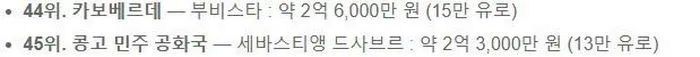 콩고 감독 연봉, 정말 그 정도인가요?.jpg