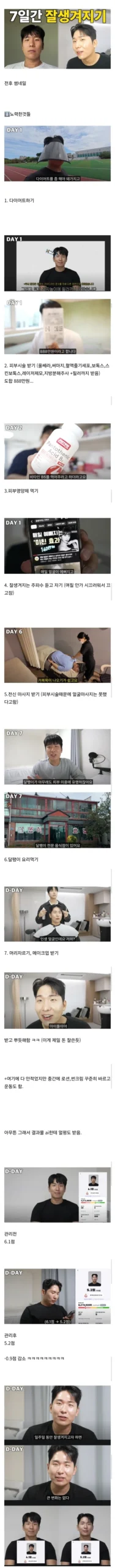 1천만원으로 7일간 외모 변화에 도전한 유튜버