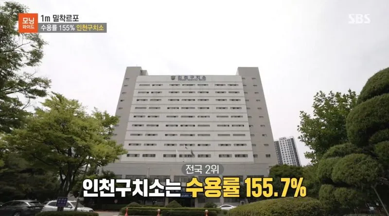 현재 심각하다는 인천구치소 과밀수용 근황.news