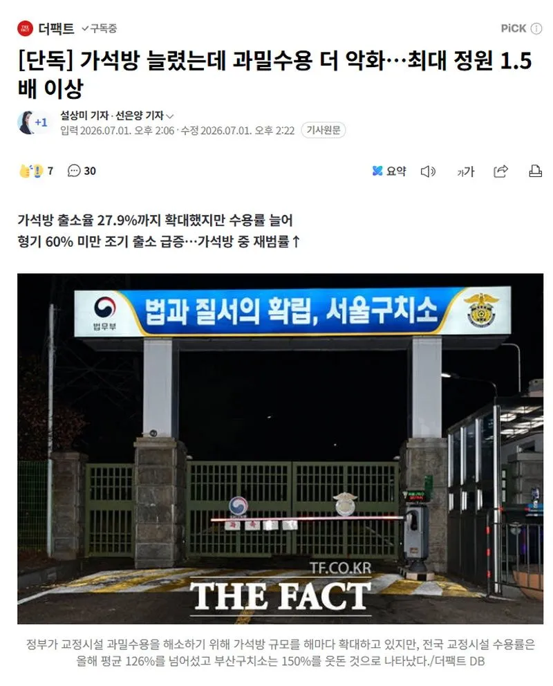 현재 심각하다는 인천구치소 과밀수용 근황.news