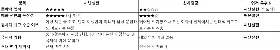 새 지폐 발행에 대한 여러분의 의견은?