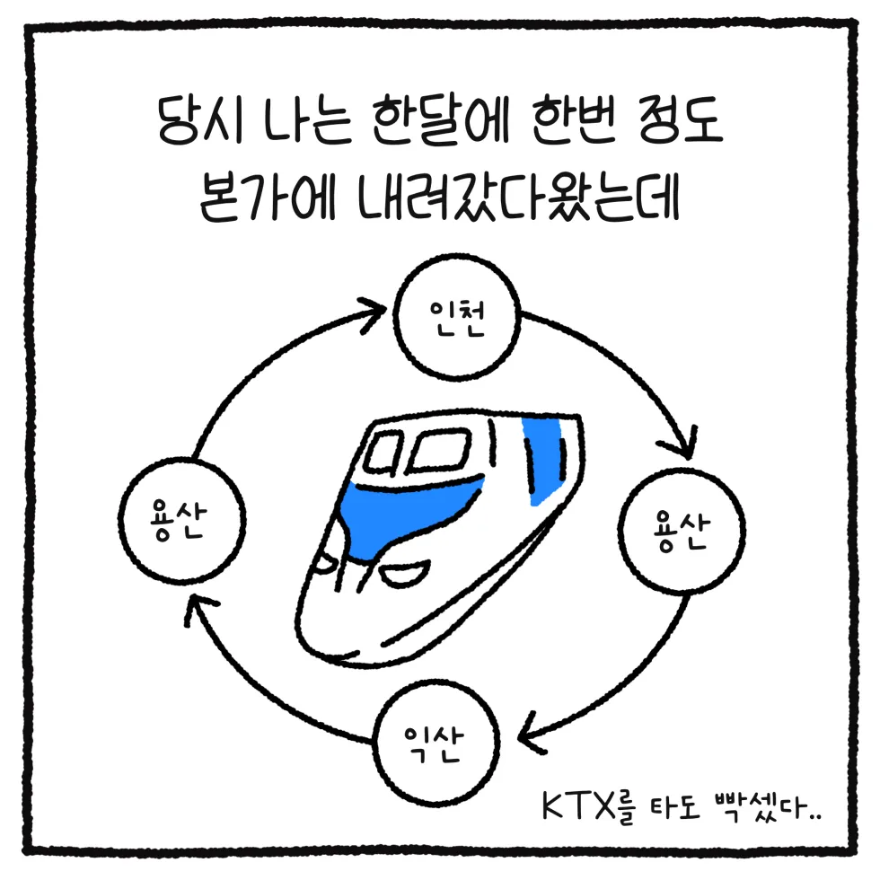 남자 변호사가 길거리에서 성추행 당한 썰. manhwa