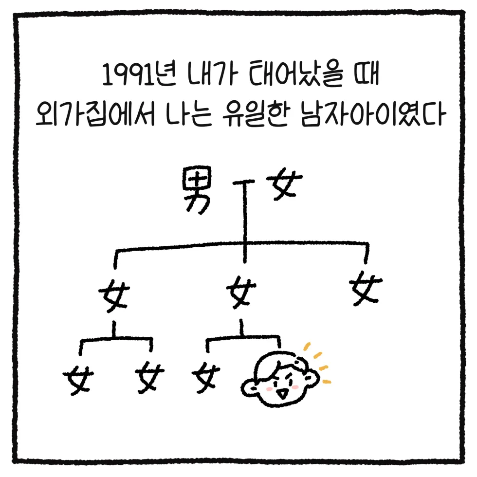 남자 변호사가 길거리에서 성추행 당한 썰. manhwa