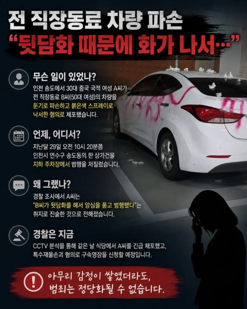 전 직장 동료 차량 파손, 뒷담화 때문? ㄷㄷ