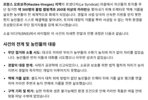 농부, 거름 살포로 불법 캠핑족 퇴치