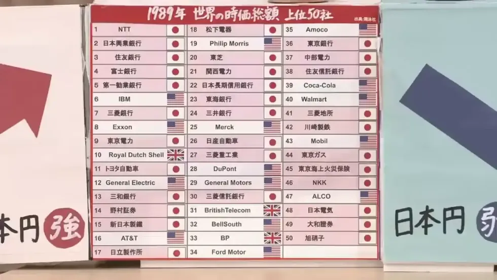 일본 경제 방송 근황, 음침함 느껴져