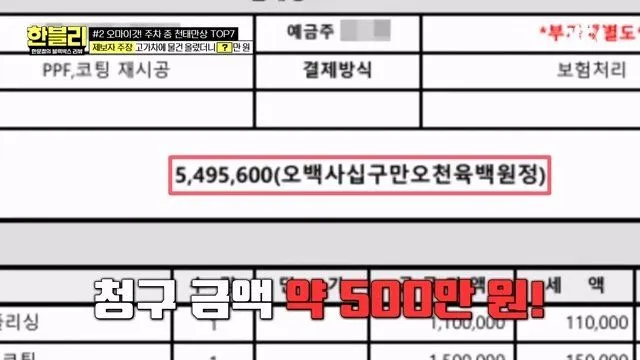 건물 관리인이 타인 스포츠카를 만지다 (한블리)