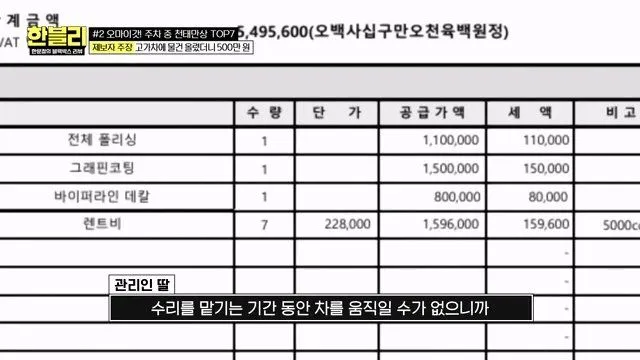 건물 관리인이 타인 스포츠카를 만지다 (한블리)