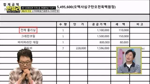 건물 관리인이 타인 스포츠카를 만지다 (한블리)