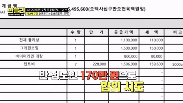 건물 관리인이 타인 스포츠카를 만지다 (한블리)