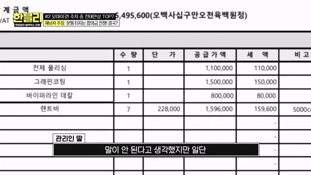 건물 관리인이 타인 스포츠카를 만지다 (한블리)