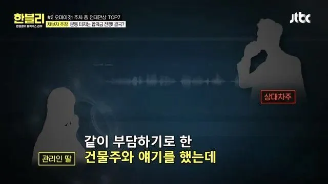 건물 관리인이 타인 스포츠카를 만지다 (한블리)