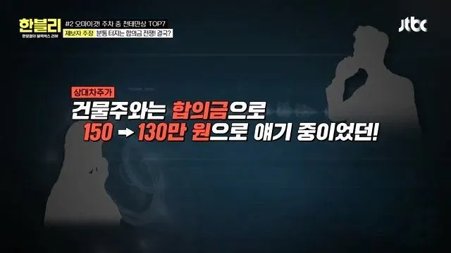건물 관리인이 타인 스포츠카를 만지다 (한블리)