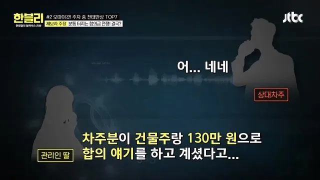 건물 관리인이 타인 스포츠카를 만지다 (한블리)