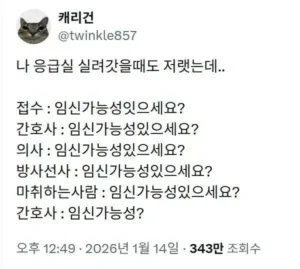 응급실 방문 여성, 반드시 묻는다는 질문