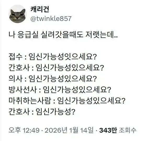 응급실 방문 여성, 반드시 묻는다는 질문