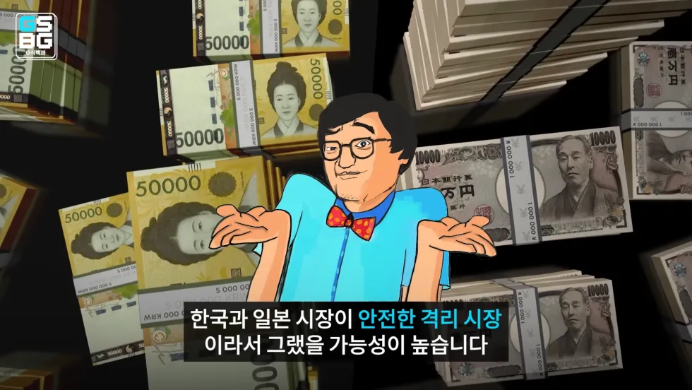 GTA 6, 한국과 일본에 저렴하게 출시되는 이유