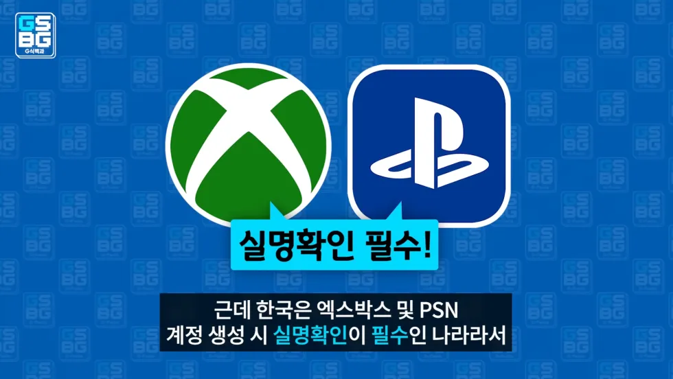 GTA 6, 한국과 일본에 저렴하게 출시되는 이유