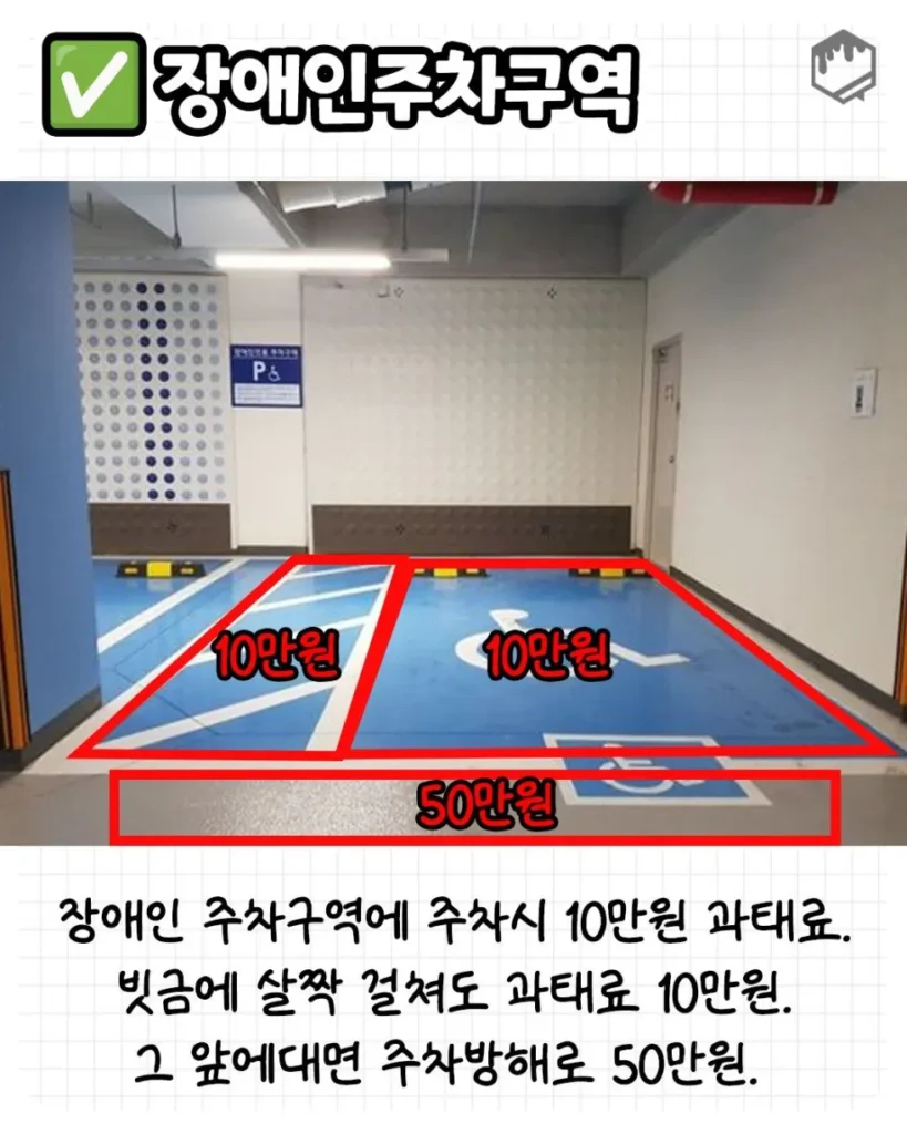 주차 금지 구역 완벽 정리