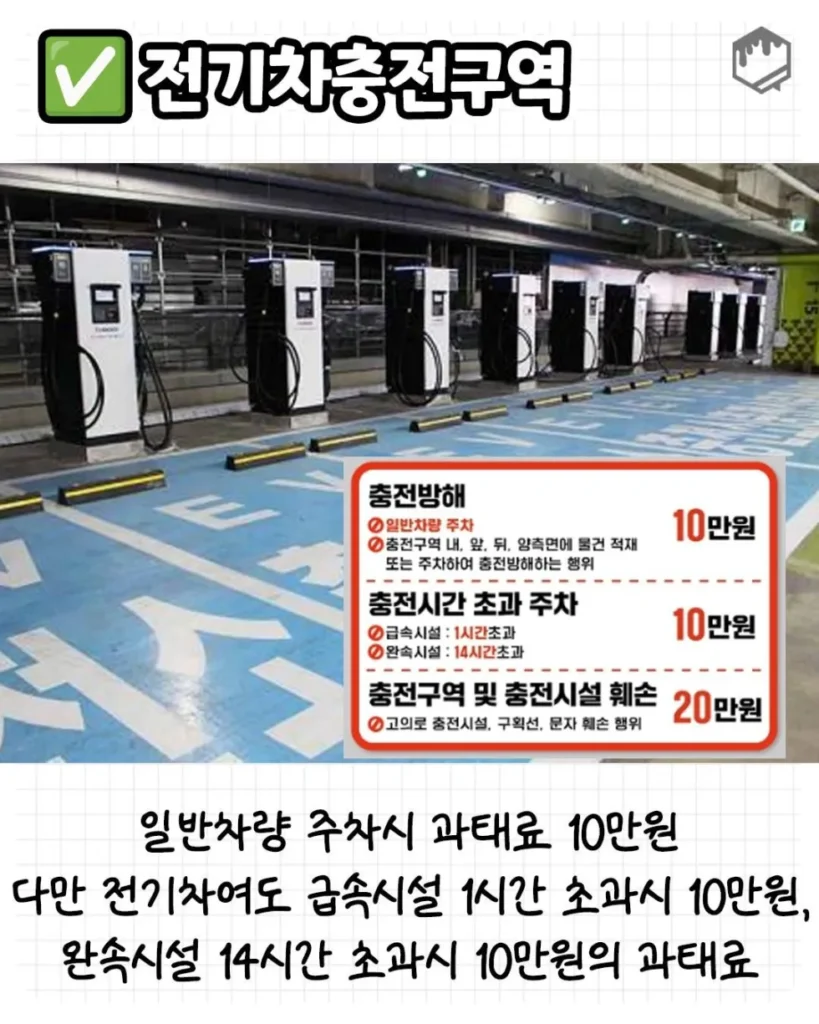 주차 금지 구역 완벽 정리
