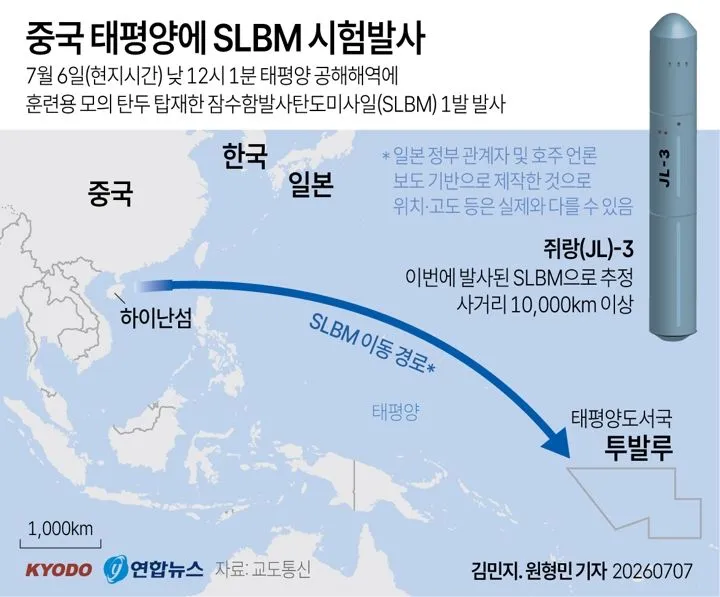 중국, 대륙간탄도미사일 시험 발사