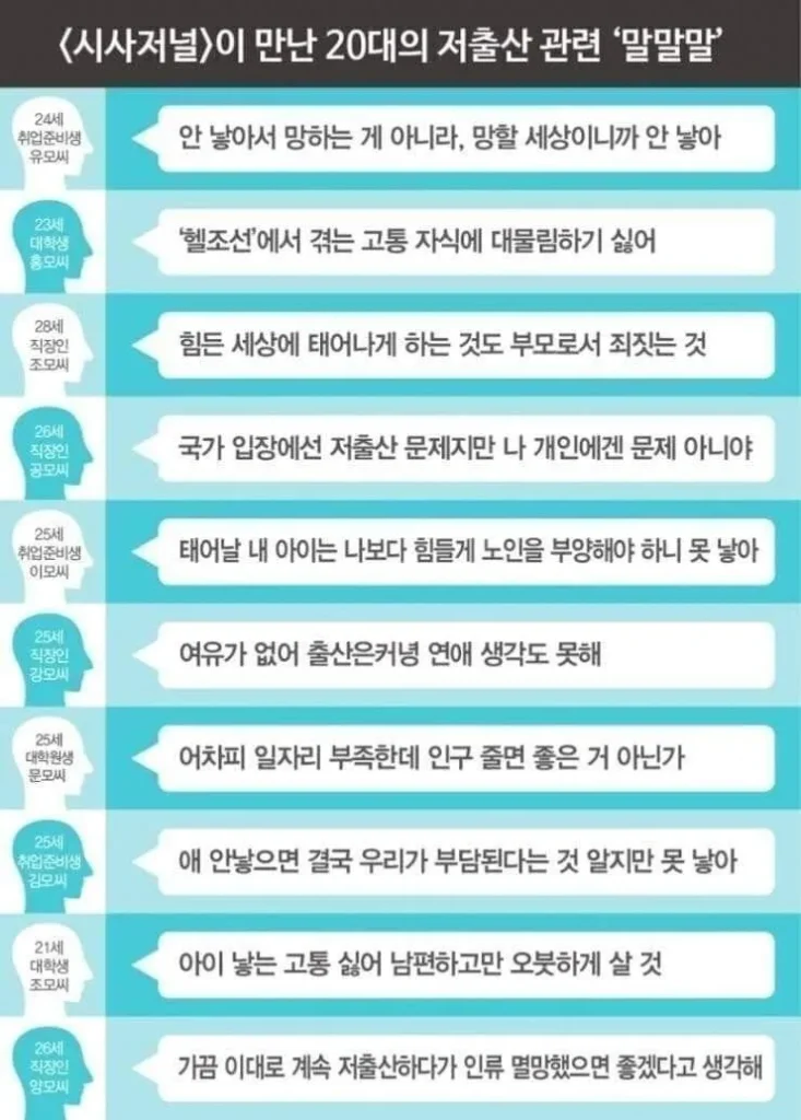 MZ세대, 최근 출산을 꺼리는 까닭