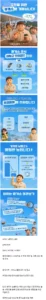 고속도로 휴게소 개편안, 올해부터 시행 공개