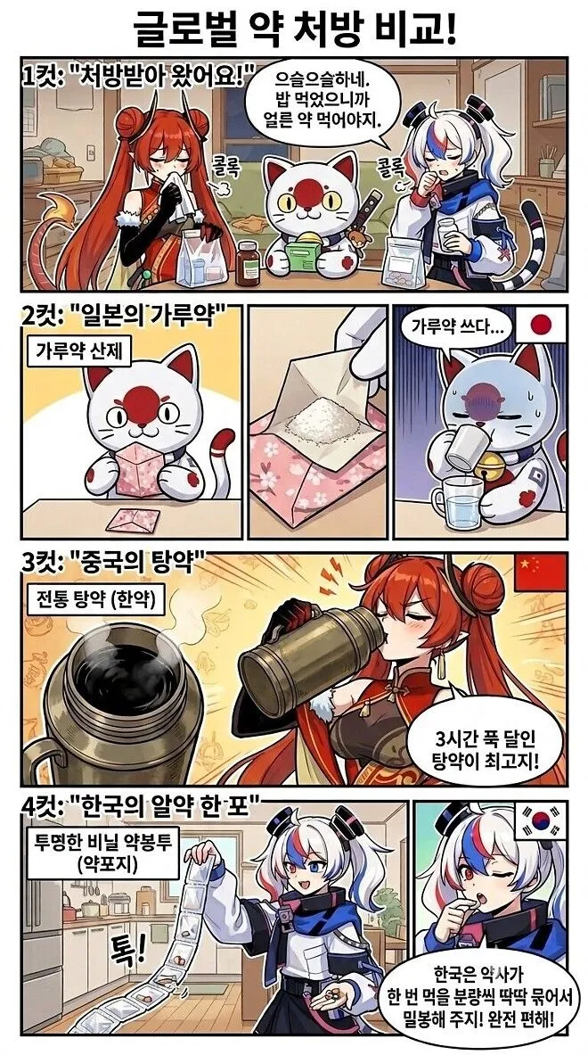 한중일 약 복용법 비교 만화
