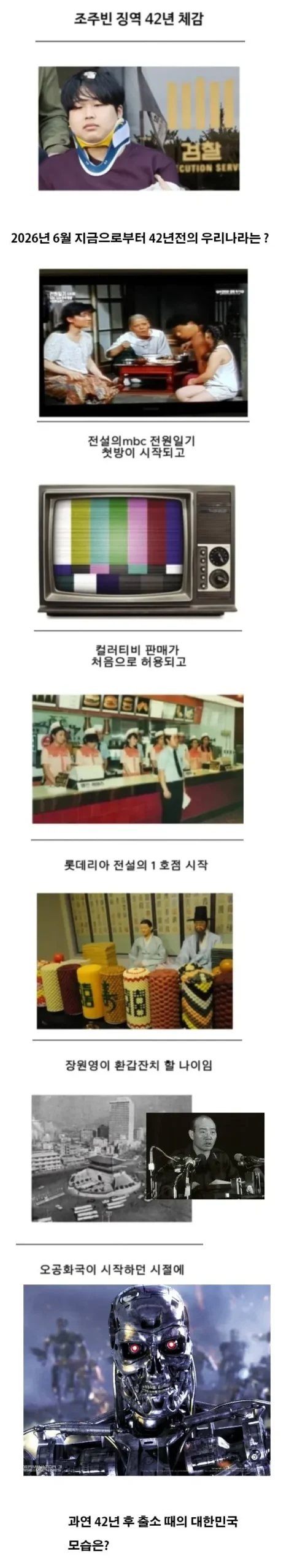 조주빈, 징역 42년 선고받다.
