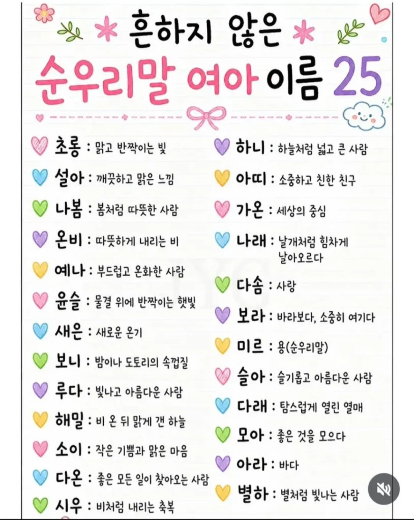 흔치 않은 순우리말 아이 이름 (남아, 여아) 25가지