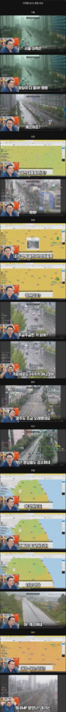 화질별 CCTV 지역 비교