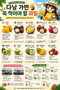 다낭 여행 시 꼭 맛봐야 할 과일
