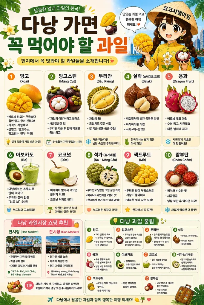 다낭 여행 시 꼭 맛봐야 할 과일