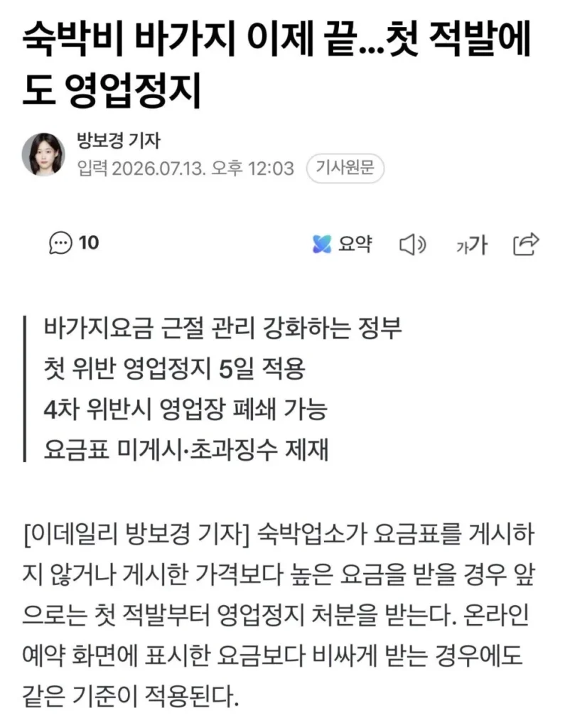 영업정지 위기에 놓인 바가지 숙박업체 현황