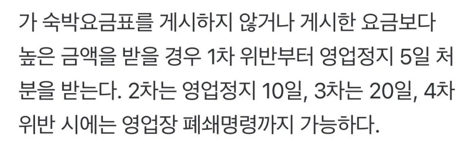 영업정지 위기에 놓인 바가지 숙박업체 현황