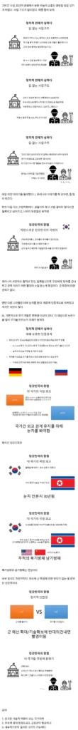 대한민국, 방산 강국으로 자리매김한 이유