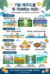 제주도 7월 여행