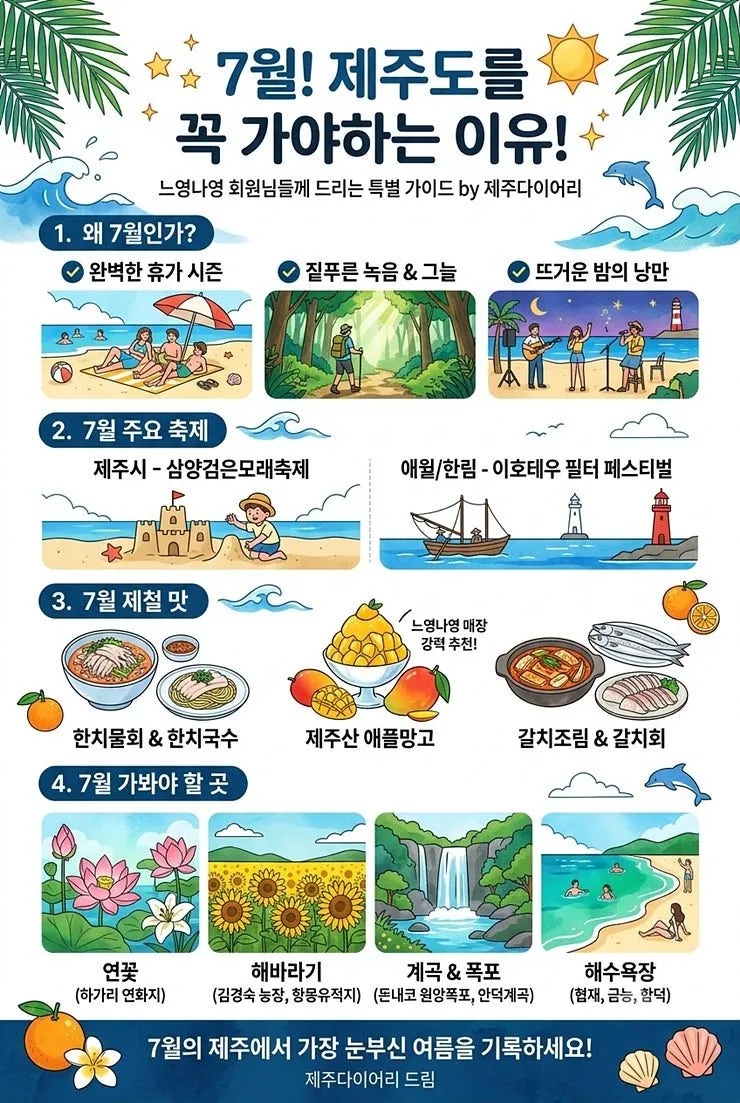 제주도 7월 여행