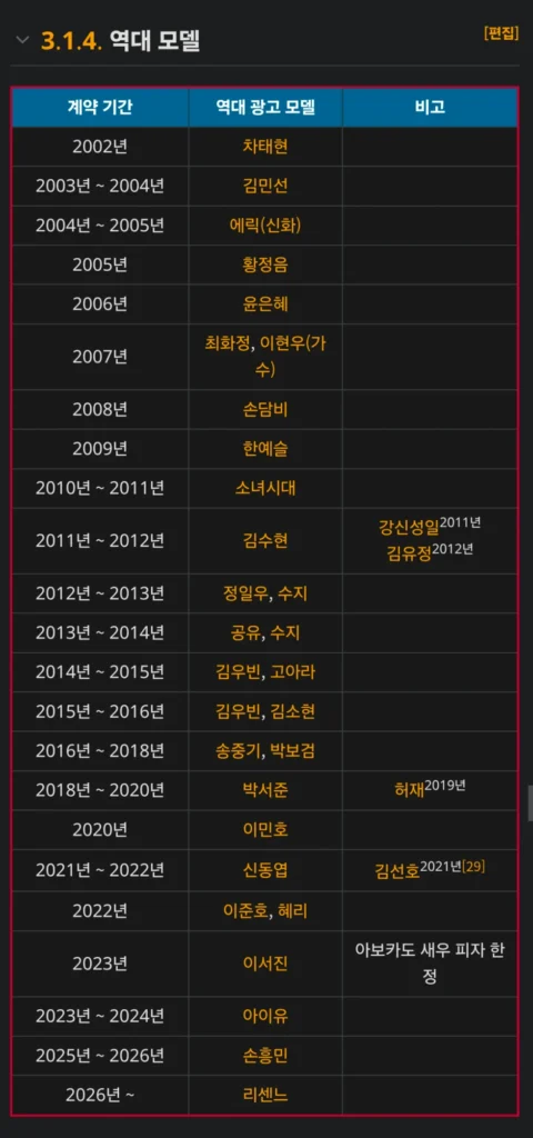 도미노피자, 다음 모델로 리센느 발탁... 광고 사진 공개