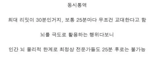 인간뇌의 풀가동 한계는 25분