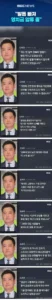 김세의 옥중 눈물 편지 2탄