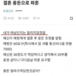 결혼 용돈, 성별 숨긴 채 올린 글