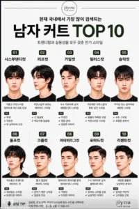요즘 인기 있는 남자 헤어스타일 TOP10