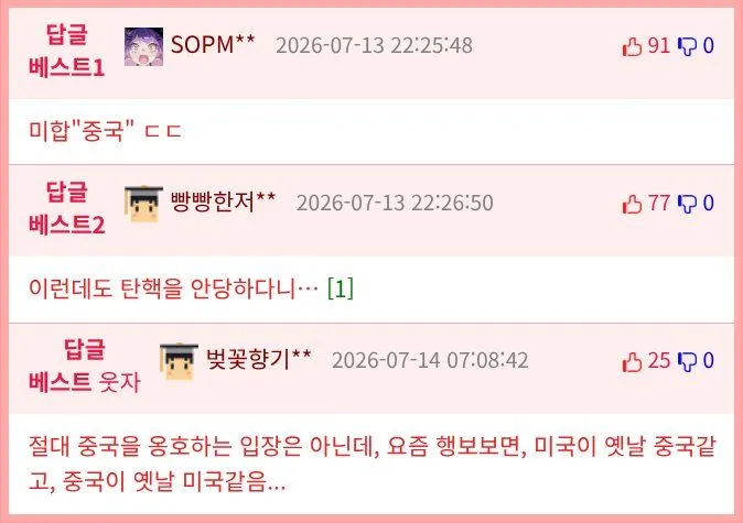 중국의 최근 부정부패 동향