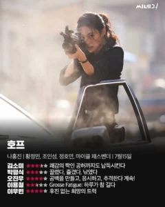[호프] 씨네21 평점