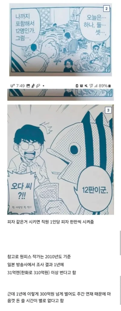 오다 작가, 원피스 수입 사용법