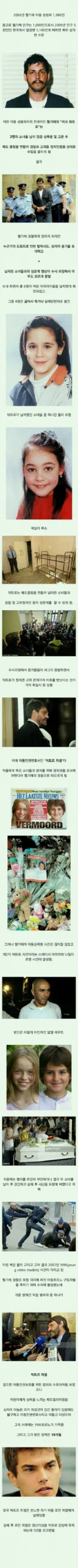 벨기에의 아동 포르노 관련 과거 사건.